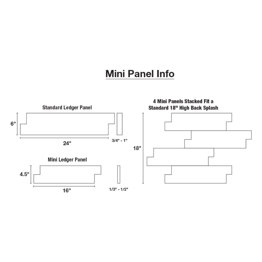 Coal Canyon 4.5x16 Split Face Mini Ledger Panel 