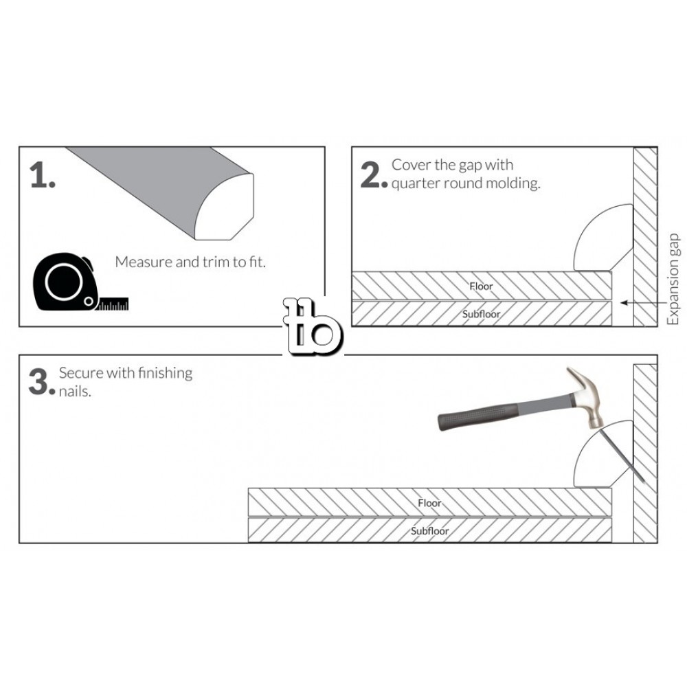 Boswell 0.6x94 Vinyl Quarter Round (50 Pieces)