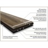 Smithcliffs Brockton 7.72X47.87 Hybrid Rigid Core Vinyl Tile-2