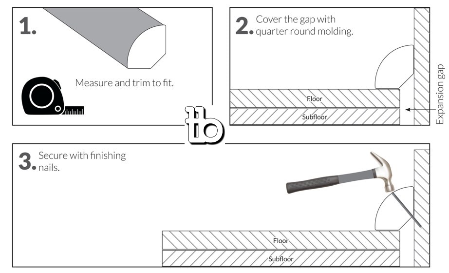 Bayside Buff 0.6X94 Vinyl Quarter Round